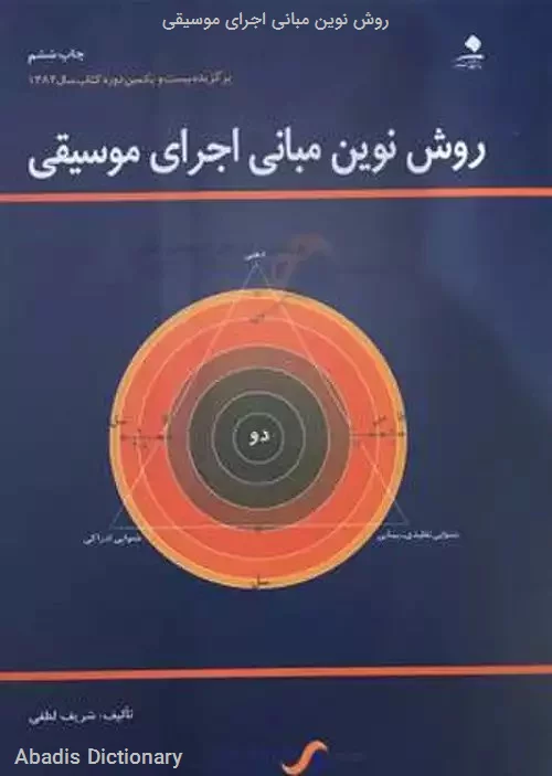 روش نوین مبانی اجرای موسیقی